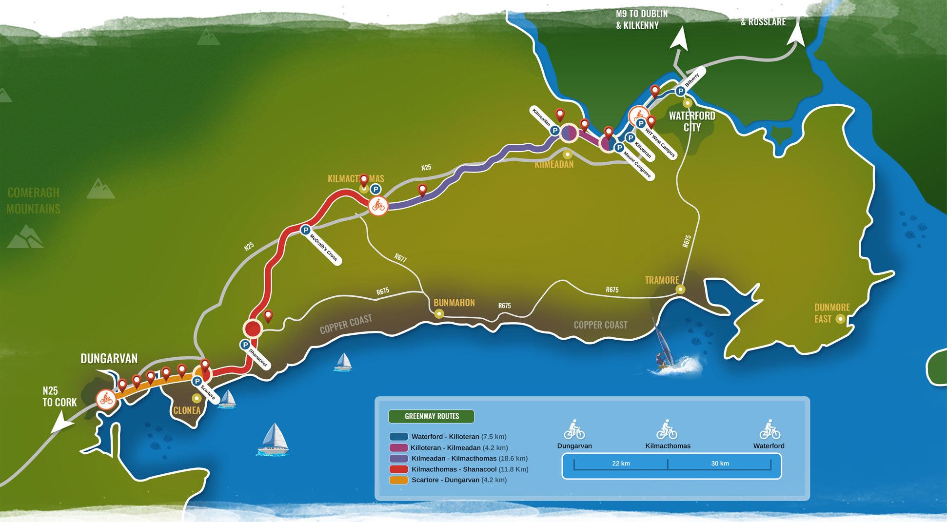 waterford-greenway-visit-waterford
